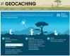 GEOCACHING : une chasse au trésor géante ouverte à tous au niveau planétaire