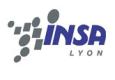 L'INSA de Lyon : 4e école d'ingénieurs à la pointe de la recherche