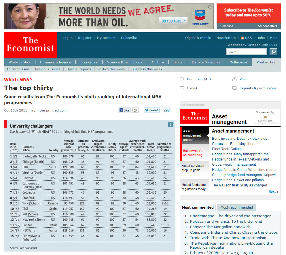 Classement des MBA : Tuck School of Business, premier du classement The Economist