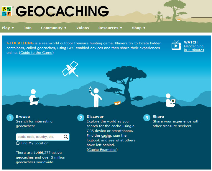 GEOCACHING : une chasse au trésor géante ouverte à tous au niveau planétaire
