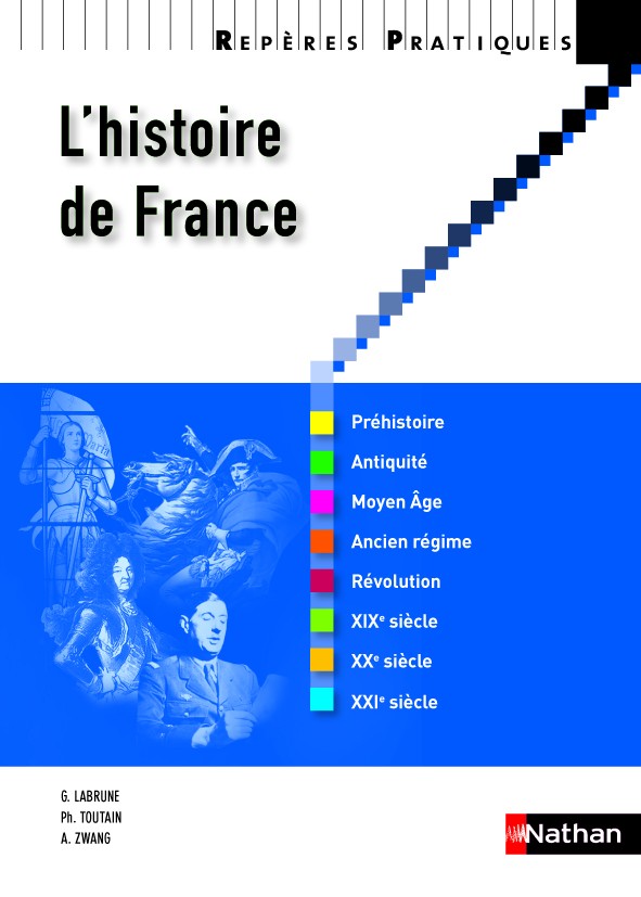 Collection Repères Pratiques - Editions Nathan