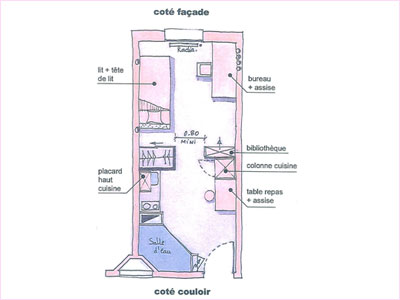 Plan  studio