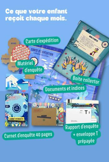 L'enquête par courrier